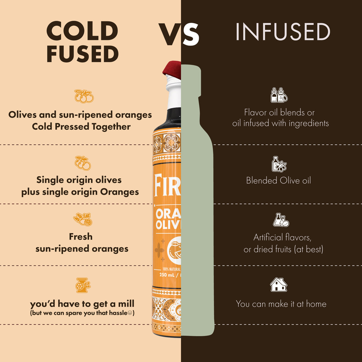An infographic comparison graphic for olive oil extraction methods, titled 'COLD FUSED VS INFUSED'. The left side, on a warm beige background, describes 'Cold Fused' methods with icons and text, while the right side, on a dark brown background, describes 'Infused' methods.